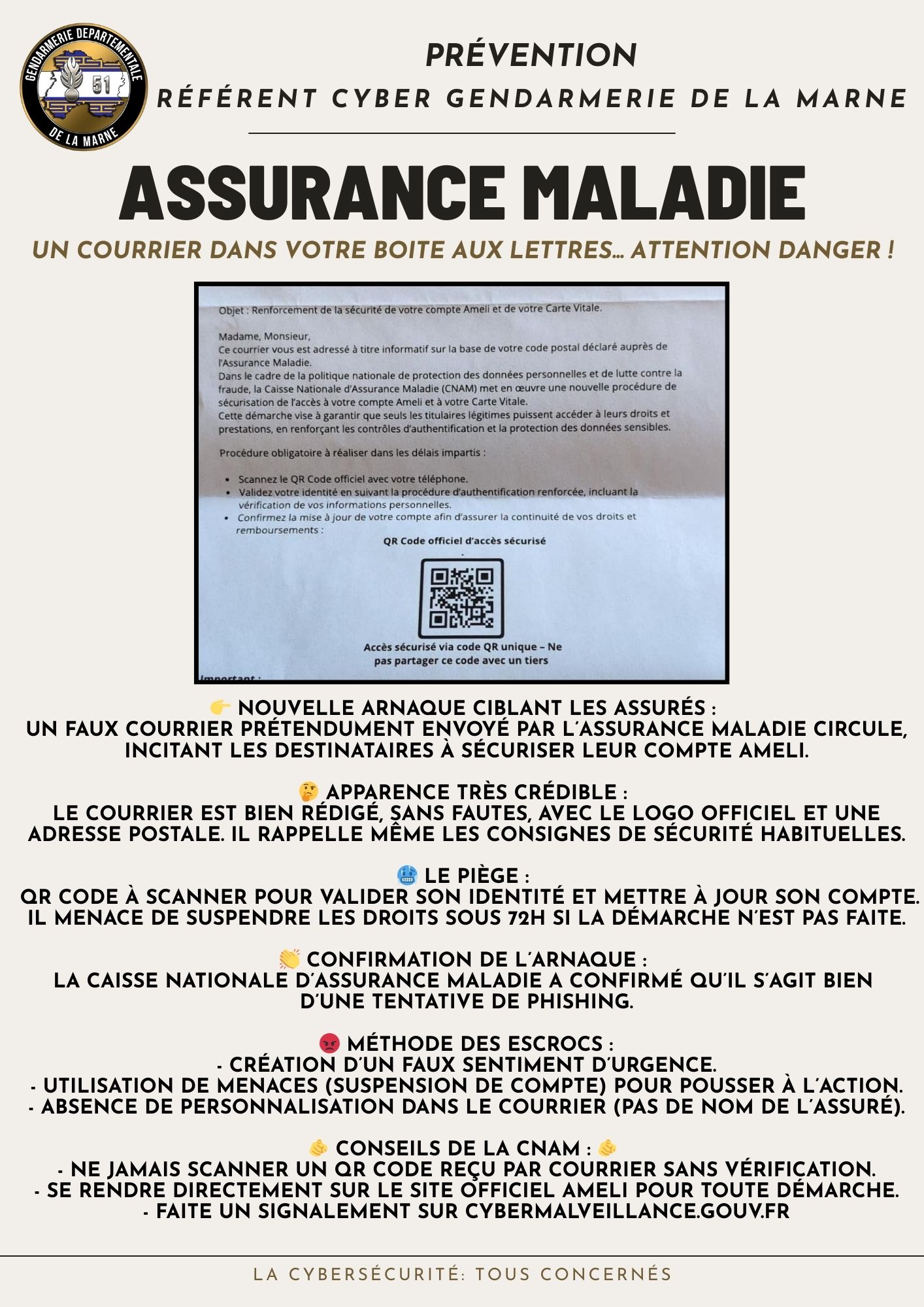 Attention faux courrier