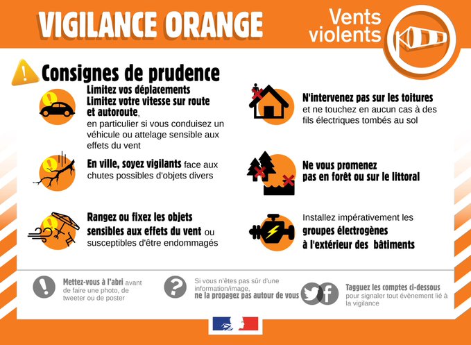 Vigilance orange vent violent